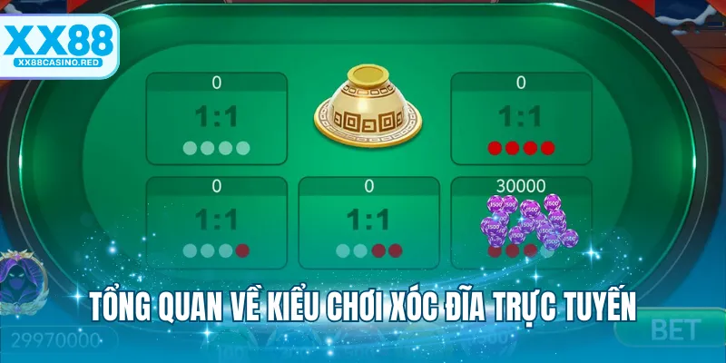 Xóc Đĩa Trực Tuyến Và Những Phương Pháp Cược Nhanh Thắng 5 Tổng quan về kiểu chơi xóc đĩa trực tuyến