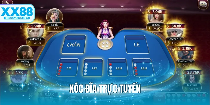 Xóc Đĩa Trực Tuyến Và Những Phương Pháp Cược Nhanh Thắng 4 Xóc Đĩa Trực Tuyến Và Những Phương Pháp Cược Nhanh Thắng